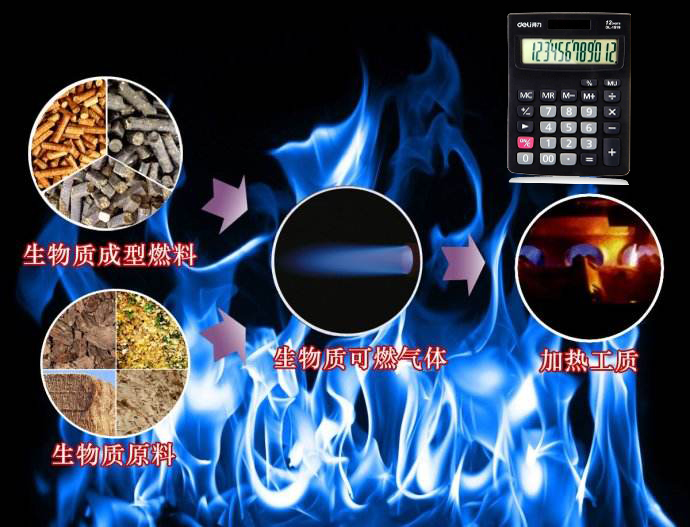 一噸木屑，鋸末，秸稈生產(chǎn)線多少生物質(zhì)顆粒！